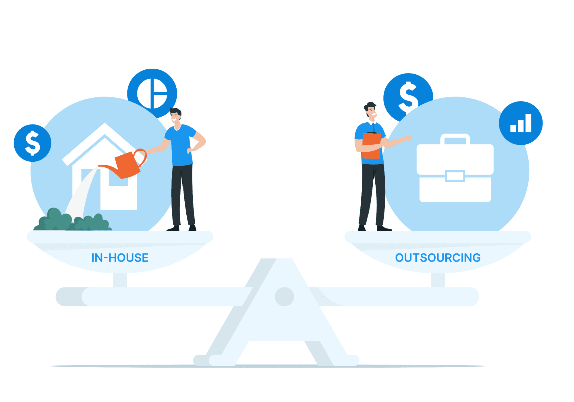 In-house vs Outsourcing. How to develop an app in 2023?